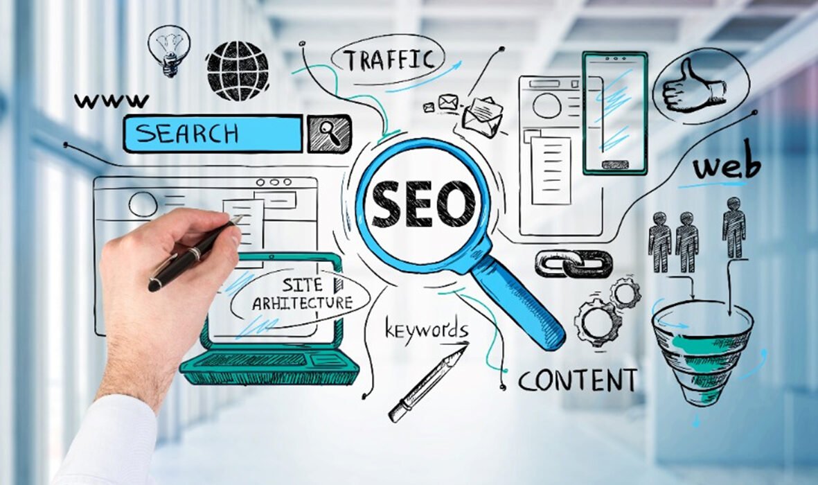 Practical insights on SEO